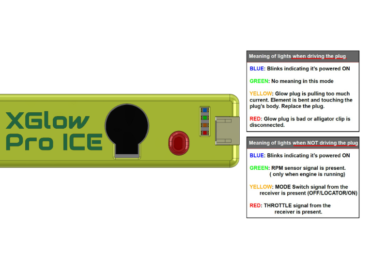 XGlow ICE-V4 (12V Compatible) igniter with Anti-Engine Runaway, Radio Switch & Locator buzzer