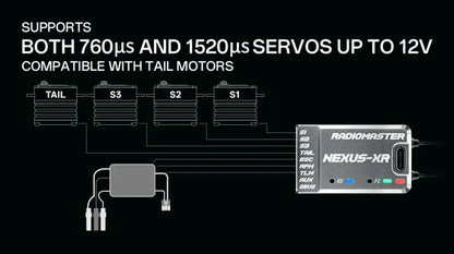 NEXUS-XR Helicopter Flight Controller Integrated 2.4GHz ExpressLRS Receiver / VIOLET