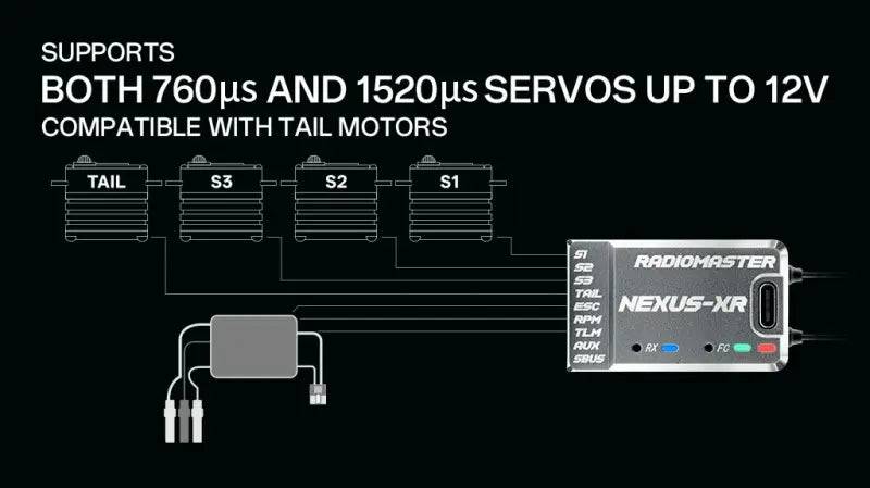 NEXUS-XR Helicopter Flight Controller Integrated 2.4GHz ExpressLRS Receiver / BLUE