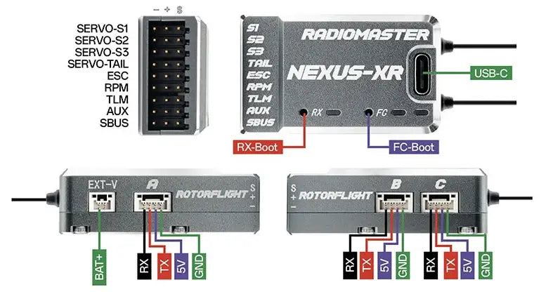 NEXUS-XR Helicopter Flight Controller Integrated 2.4GHz ExpressLRS Receiver / VIOLET