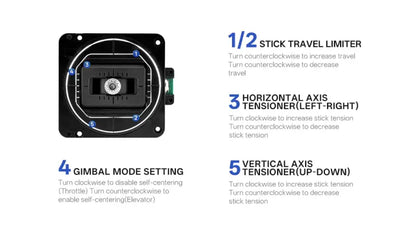 TX15 Radio Controller (ELRS / M2 switchable M1) FROST WHITE