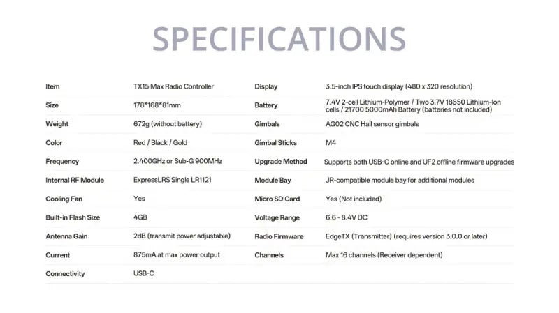TX15 Max Radio Controller (ELRS / M2 switchable M1) GOLD