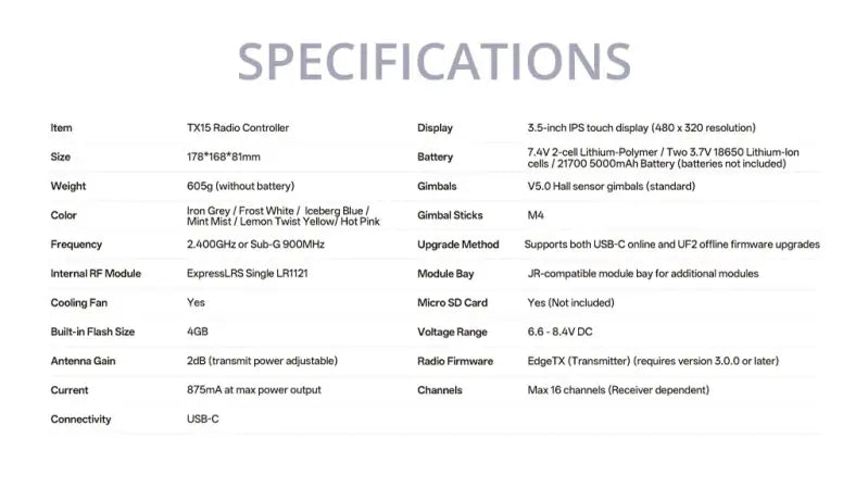 TX15 Radio Controller (ELRS / M2 switchable M1) FROST WHITE