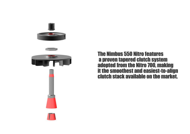 XL Power Nimbus 550 V2 nitro kit XL55NK01