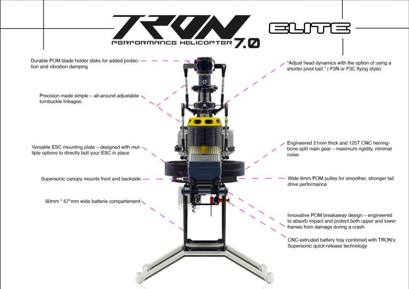 Tron 7.0 Elite White-Shockblue-Orange TR730-999