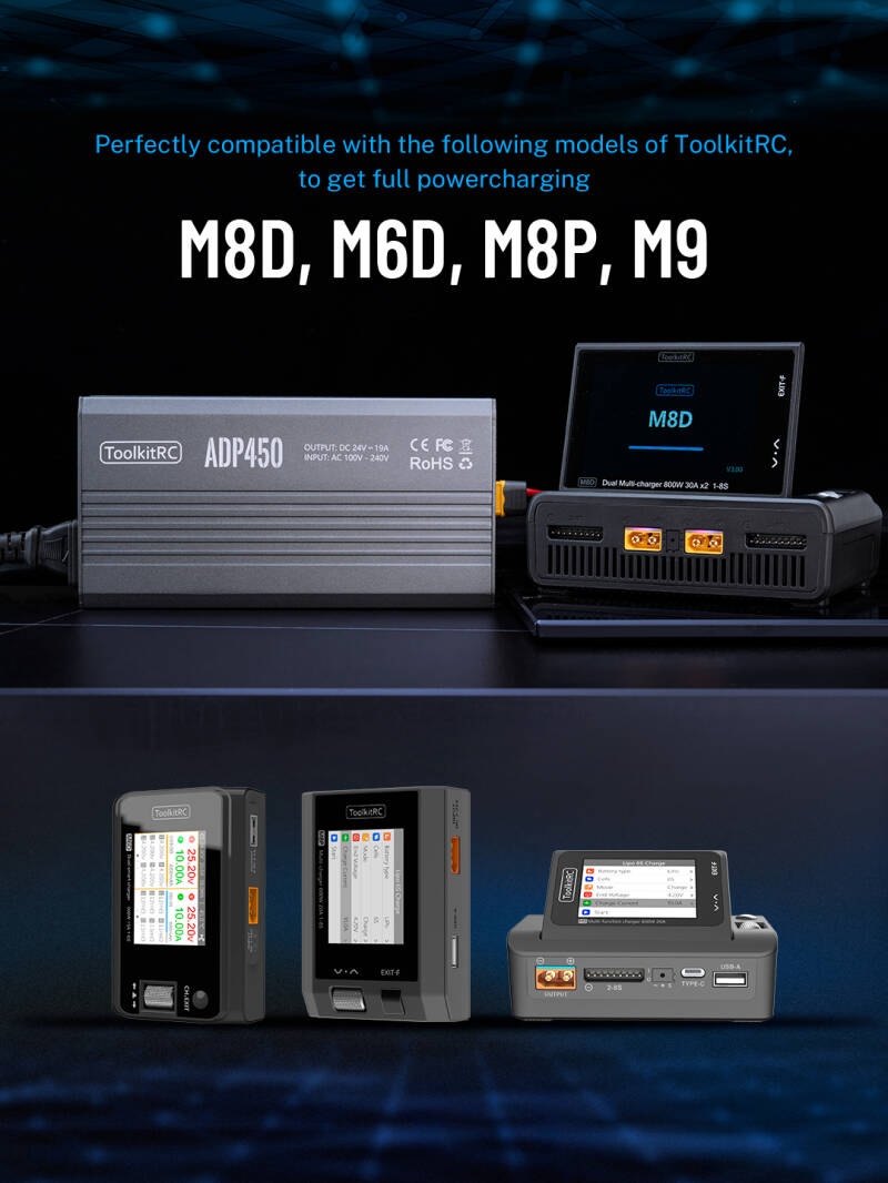 ToolkitRC ADP450 – 24 V / 19 A (450 W) High-Efficiency Smart Power Supply