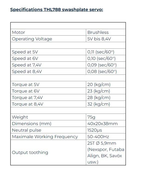 THETA KENNY KO EDITION HV SERVO SET Brushless 3x THL788 1x THL782