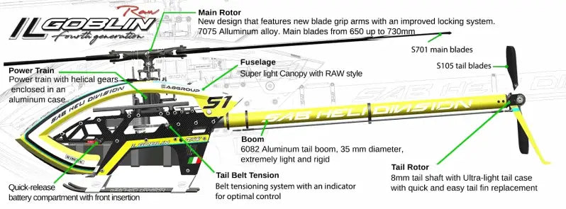 SAB ilGoblin RAW 700 Class Helicopter kit #SG763 with main and tail blades