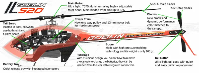 SAB ILGoblin PRO 520 Orange (SG525) with Main and Tail Blades 6S Electric RC Helicopter Kit