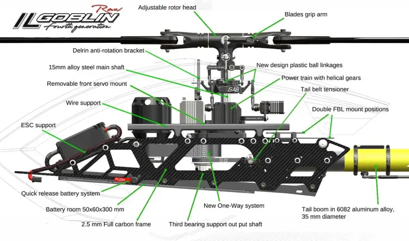 SAB ilGoblin RAW 700 Class Helicopter kit #SG763 with main and tail blades