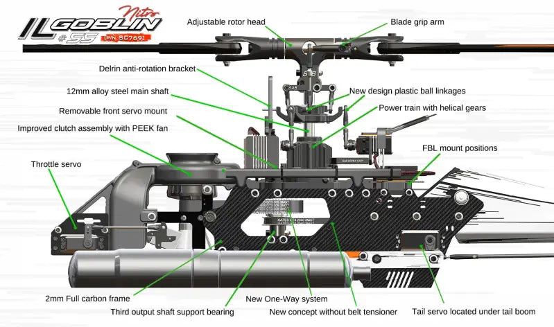 SAB ilGoblin Piuma SC769 Nitro Conversion Kit for SG768