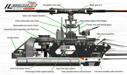 SAB ilGoblin Piuma SC769 Nitro Conversion Kit for SG768