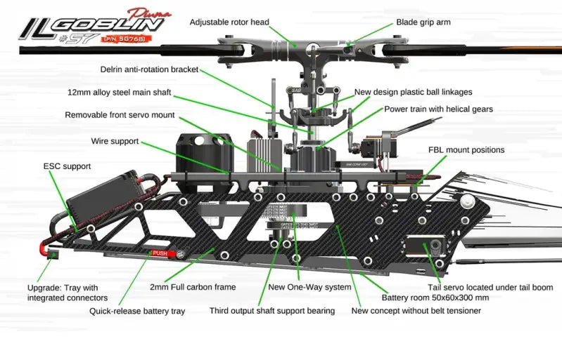 SAB ilGoblin Piuma 700mm (SG768) with Main & Tail Blades – Ultra-Light 3D Heli