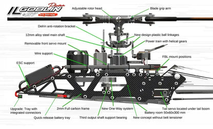 SAB ilGoblin Piuma 700mm (SG768) with Main & Tail Blades – Ultra-Light 3D Heli