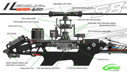 SAB ilGoblin PRO 420 Yellow 420mm (SG427) with Main & Tail Blades - 6S High Performance 3D Heli