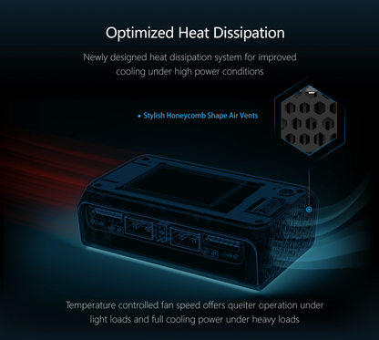 ToolkitRC M6D Dual Output AC/DC Charger – 1–6S LiPo/LiHV/LiFe