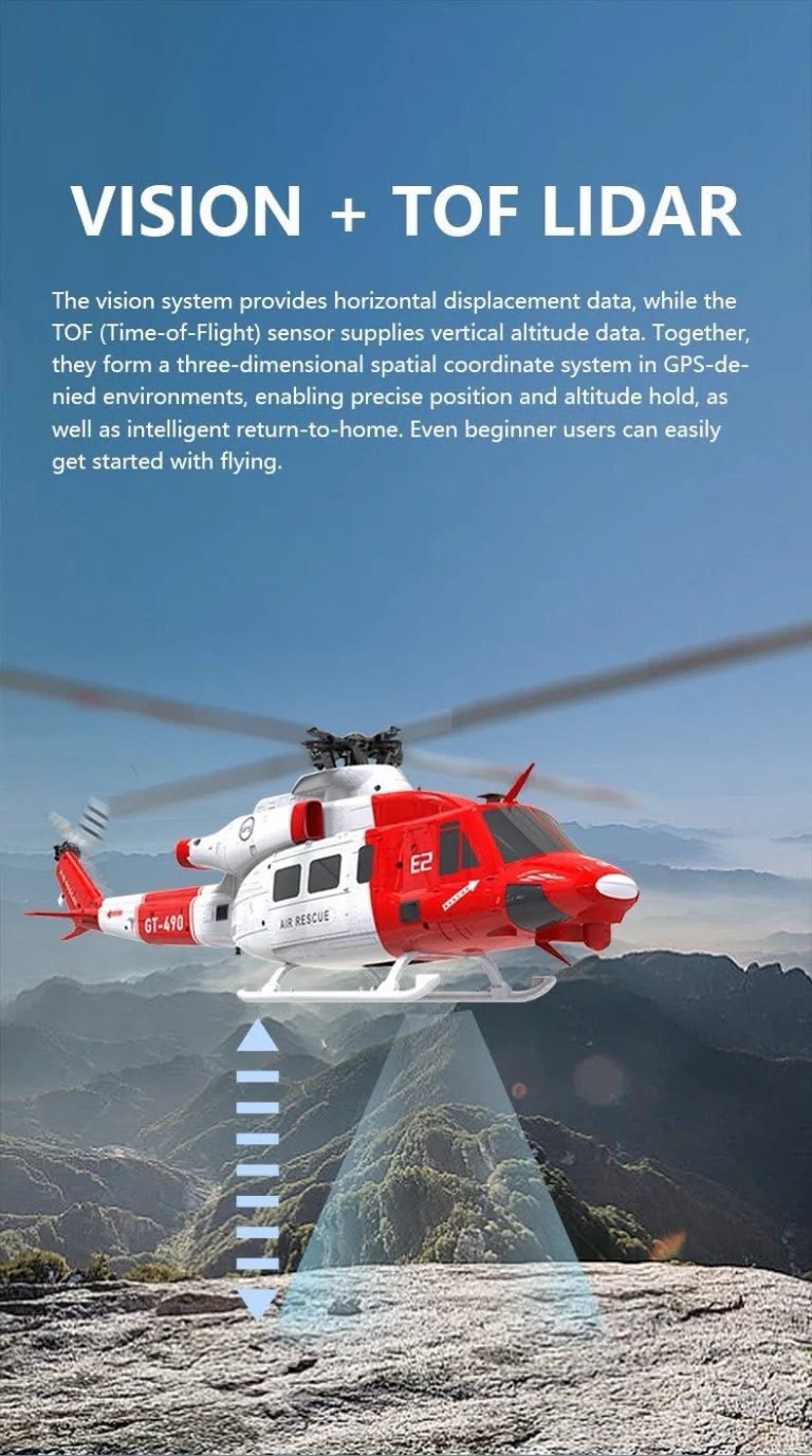 Goosky E2 UH-1Y Rescue - GPS Version Scale Model Blue and white - RTF MODE 1