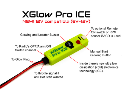 XGlow ICE-V4 (12V Compatible) igniter with Anti-Engine Runaway, Radio Switch & Locator buzzer