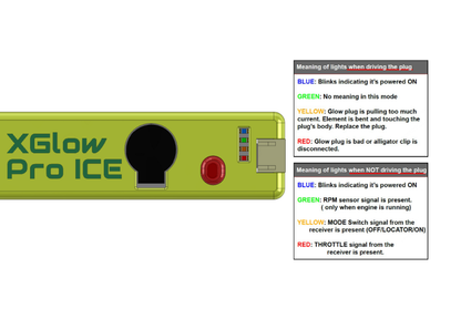 XGlow ICE-V4 (12V Compatible) igniter with Anti-Engine Runaway, Radio Switch & Locator buzzer