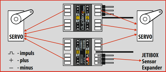 Jeti Receiver Duplex 2.4EX R7 nano # JDEX-R7N M2